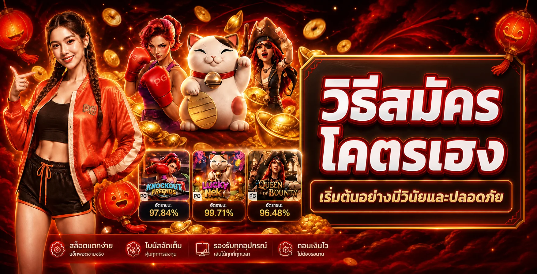 โคตรเฮง สมัครอย่างไร | คู่มือเริ่มต้นอย่างมีวินัย