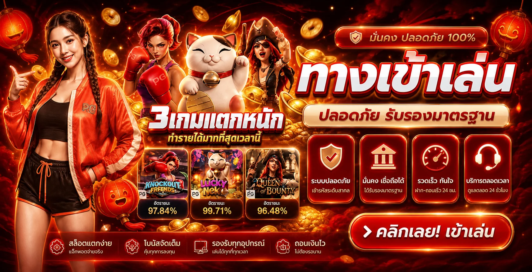 ทางเข้าโคตรเฮงและเกม PG Soft